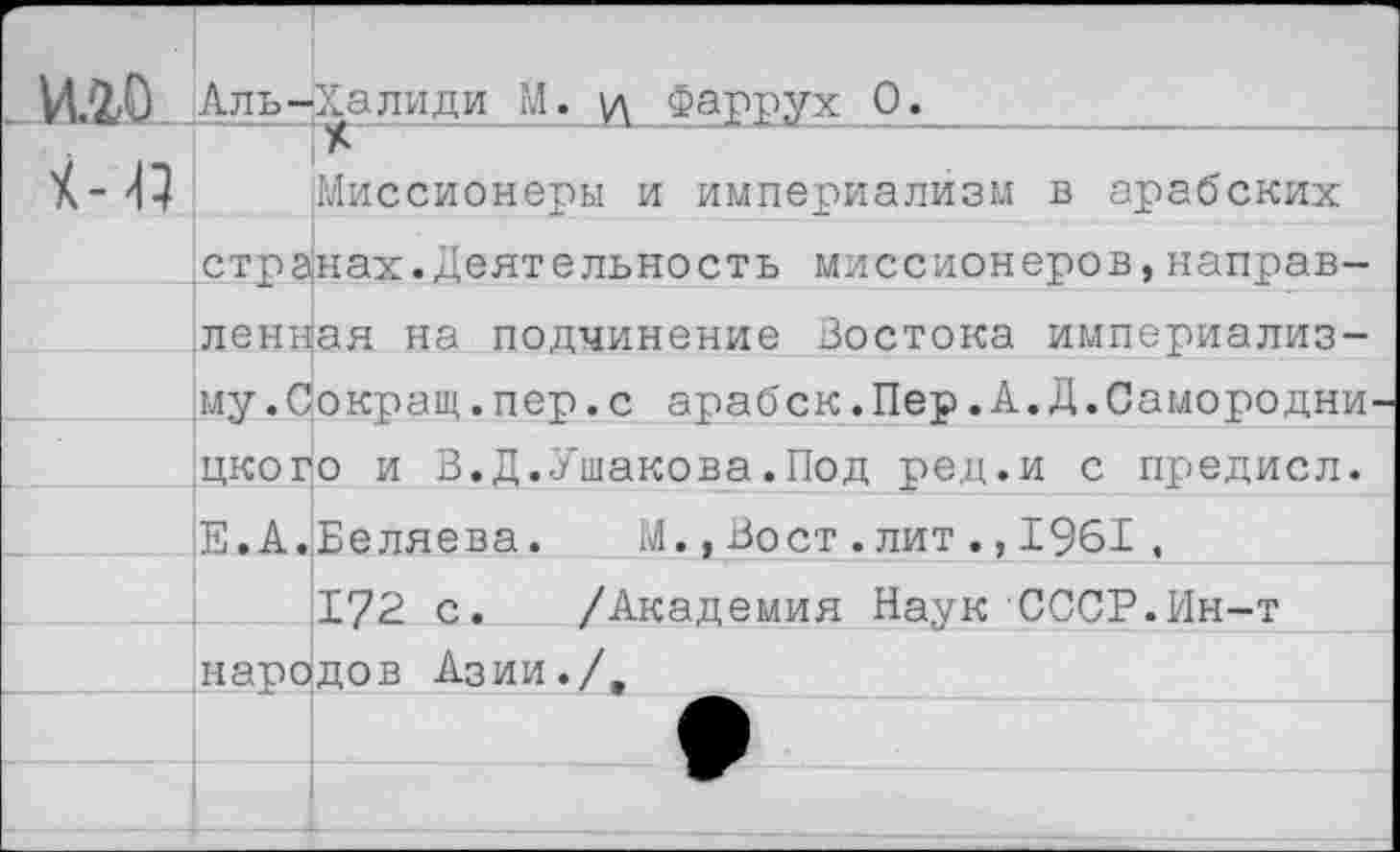 ﻿иго	Аль-	Ха ли ди М. у\ Фаррух 0.
		X Миссионеры и империализм в арабских
	странах.Деятельность миссионеров,направленная на подчинение Востока империализму .Сокращ.пер.с арабек.Пер. А. Д.Самородки цког!о и З.Д.Ушакова.Под ред.и с предисл.	
	Е.А.	Беляева. М.,Вост.лит.,1961 ,
			— 172 с. /Академия Наук СССР.Ин-т
	наро	дов Азии./,